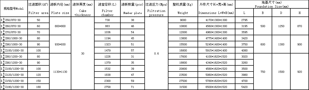 全自動鑄鐵壓濾機(jī).png