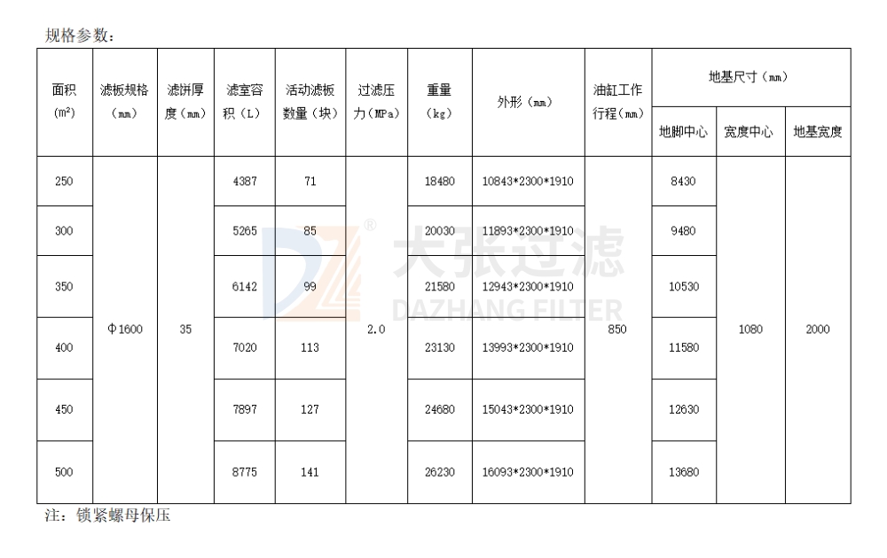 超高壓圓形壓濾機參數(shù)1.jpg